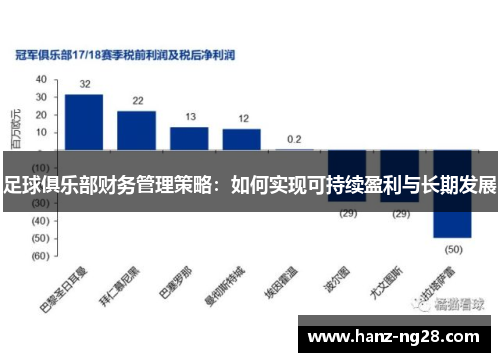 足球俱乐部财务管理策略：如何实现可持续盈利与长期发展