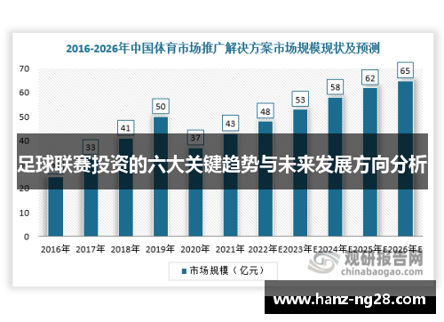 足球联赛投资的六大关键趋势与未来发展方向分析