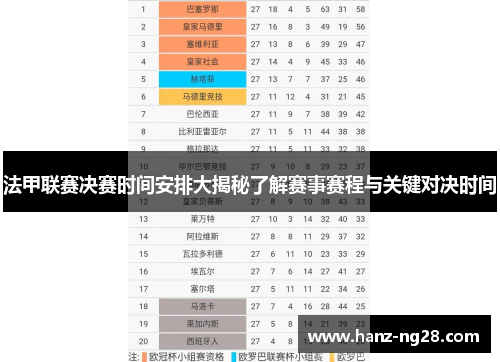 法甲联赛决赛时间安排大揭秘了解赛事赛程与关键对决时间