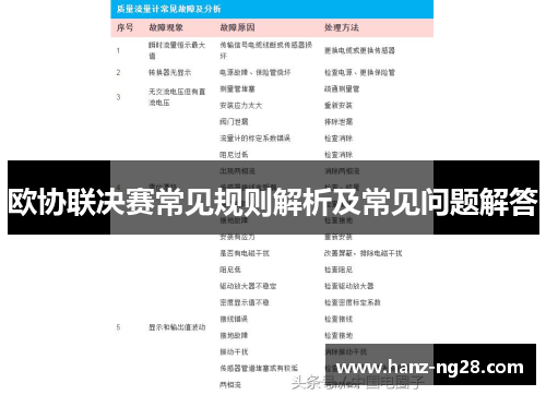 欧协联决赛常见规则解析及常见问题解答