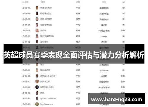 英超球员赛季表现全面评估与潜力分析解析