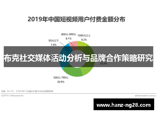 布克社交媒体活动分析与品牌合作策略研究