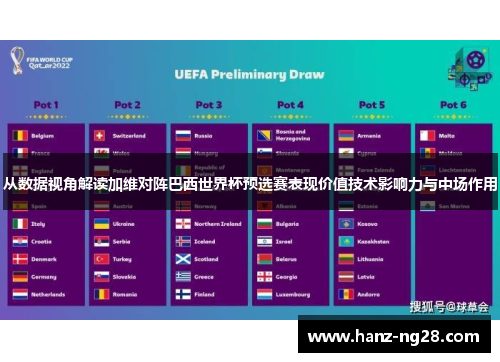 从数据视角解读加维对阵巴西世界杯预选赛表现价值技术影响力与中场作用