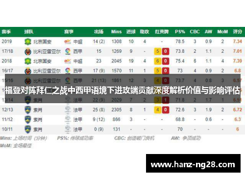 福登对阵拜仁之战中西甲语境下进攻端贡献深度解析价值与影响评估